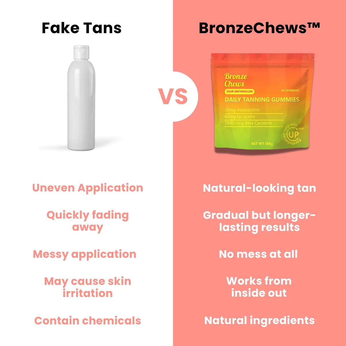 Bronze Chews™ Subscribe & Save 25%